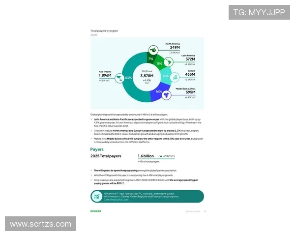 《2025年电竞行业发展趋势分析:虚拟现实与人工智能如何塑造未来游戏生态》 《2025年电竞行业发展趋势分析:虚拟现实与人工智能如何塑造未来游戏生态》