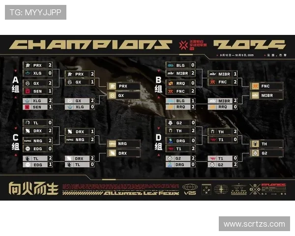 《全球电竞大赛热潮来袭 各大战队激战正酣 谁将问鼎2025年度冠军》 《全球电竞大赛热潮来袭 各大战队激战正酣 谁将问鼎2025年度冠军》