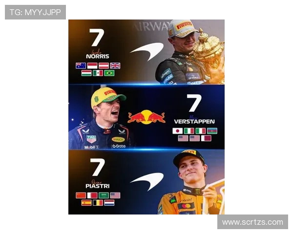 新赛季F1车队竞争加剧冠军争夺战全面升级引发车迷高度关注热情